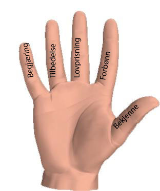 Bonnehand