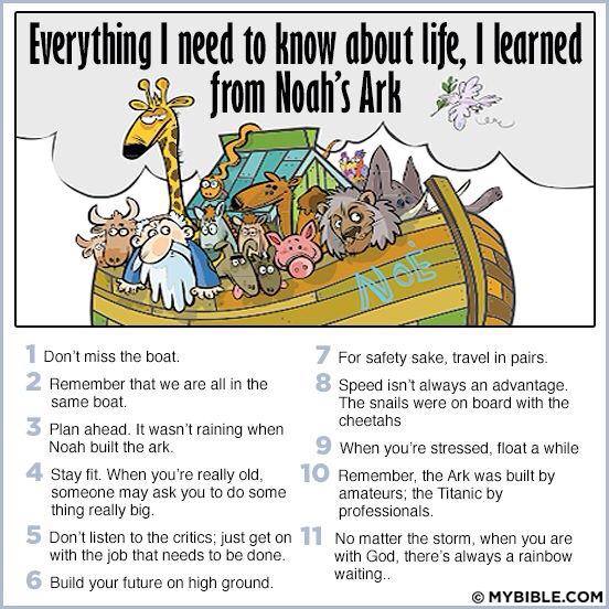L&aelig;rdommer fra Noahs ark