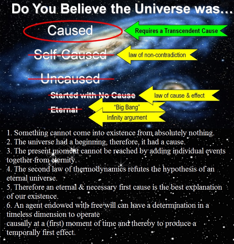 Univers-maa-ha-en-aarsak