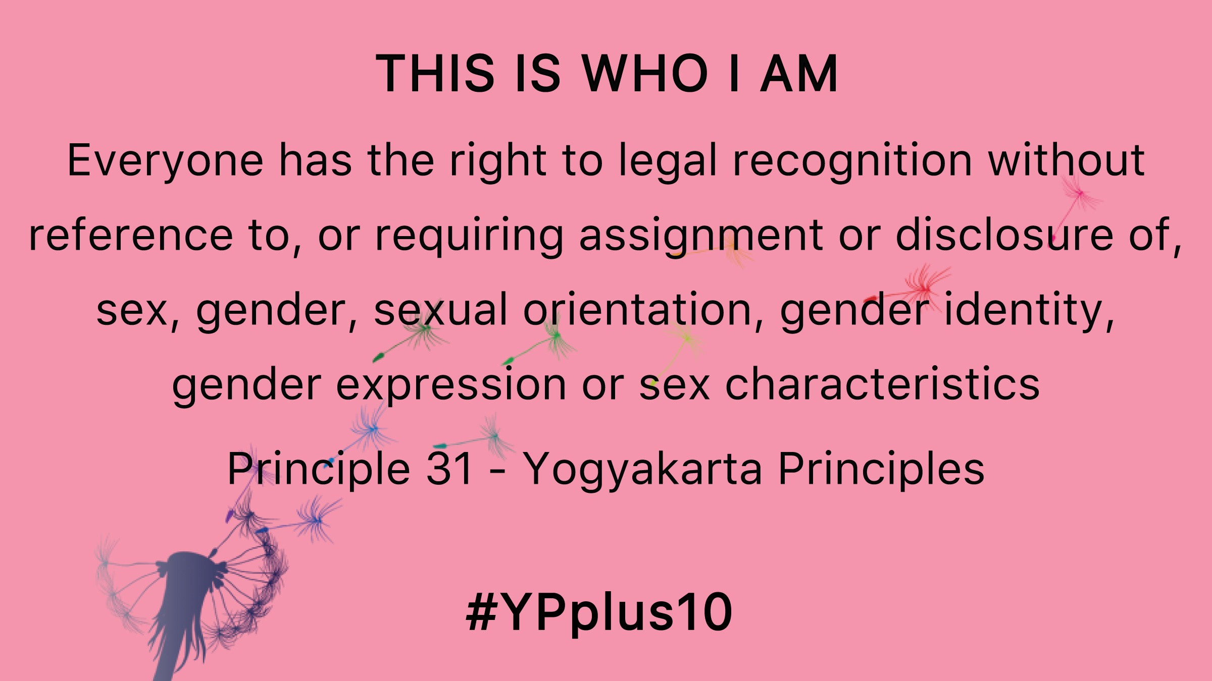 Prinsipp-31 Yogyakarta