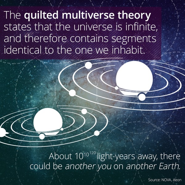 Multivers