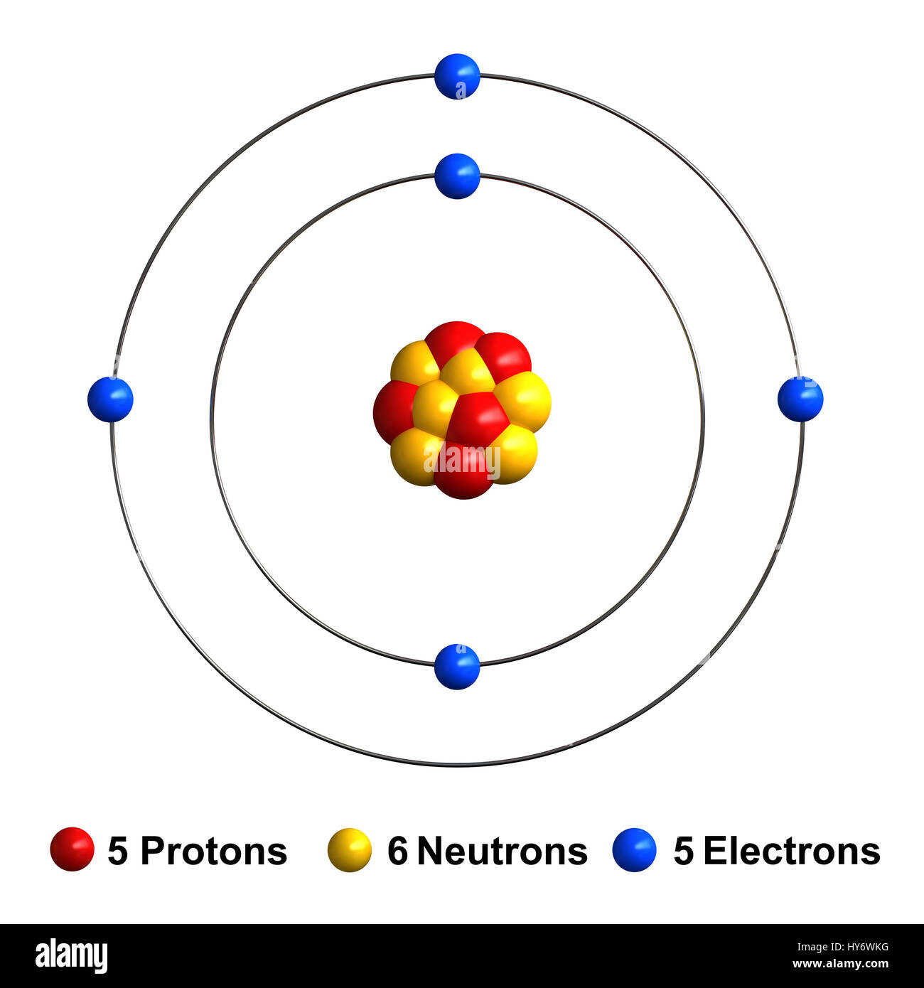 Bor-atomet