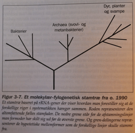 Fig3-7
